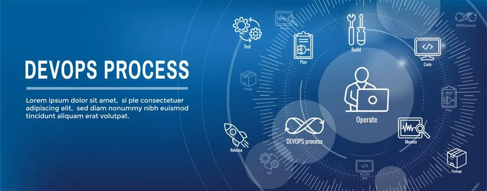 DevOps Icon Set with Dev Ops Web Header Banner Stock Illustration