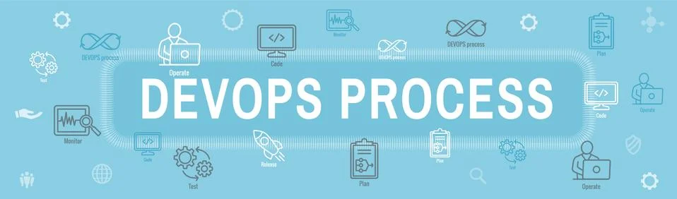 DevOps Icon Set with Dev Ops Web Header Banner Stock Illustration