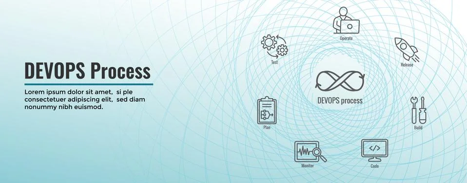 DevOps Icon Set with Dev Ops Web Header Banner Stock Illustration