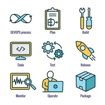 DevOps Icon Set with Plan, Build, Code, Test, Release, Monitor, Operate and P Stock Illustration