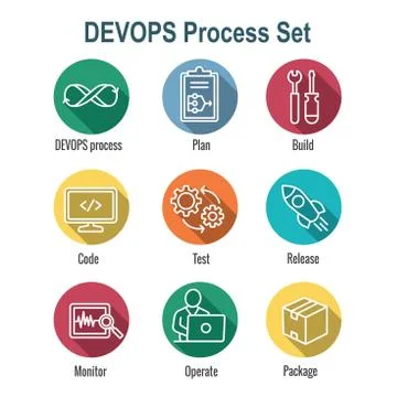 DevOps Icon Set with Plan, Build, Code, Test, Release, Monitor, Operate and P Stock Illustration