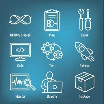 DevOps Icon Set with Plan, Build, Code, Test, Release, Monitor, Operate and P Stock Illustration