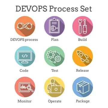 DevOps Icon Set with Plan, Build, Code, Test, Release, Monitor, Operate and P Stock Illustration