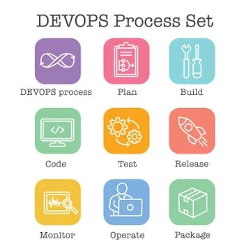 DevOps Icon Set with Plan, Build, Code, Test, Release, Monitor, Operate and P Stock Illustration