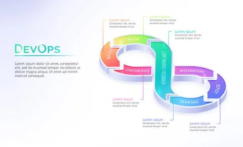 Devops isometric banner, development and operation イラスト素材