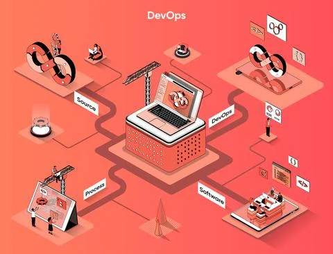 DevOps isometric web banner. Development and software operation flat isometry Stock Illustration