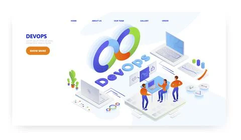 Devops, landing page design, website banner vector template. Software Stockillustratie