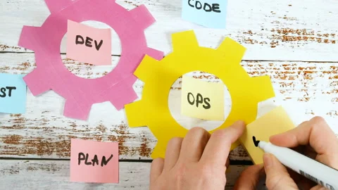 Devops lifecycle concept, software scrum agile board with paper tasks Stock Footage 126309144