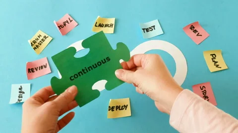 Devops lifecycle concept, software scrum agile board with paper tasks, agile Stock Footage 127972949