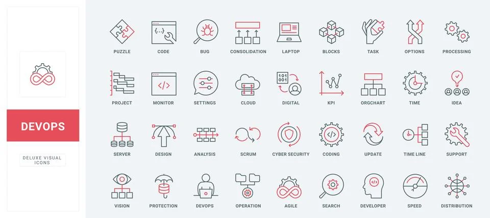 DevOps, methodology in software development, developers operations line icon set Stock Illustration