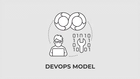 Devops model animated line concept icon Stock Footage 345258538