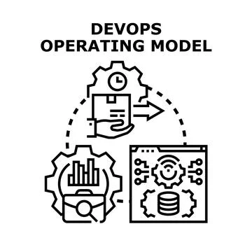 Devops operating model delivering continuous development and integration Stockillustratie