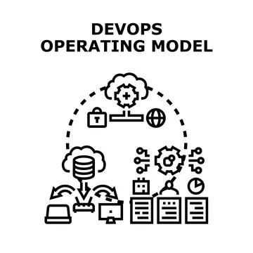 Devops operating model integrating development and operations Stock Illustration
