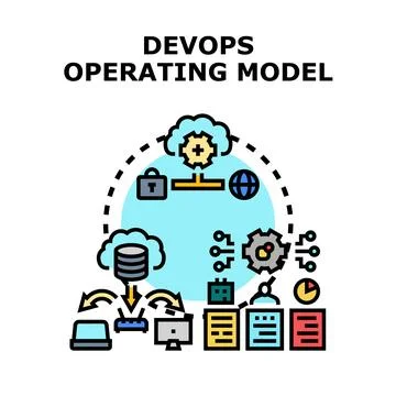Devops operating model integrating development and operations Stock Illustration