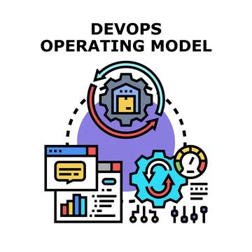 Devops operating model for software development life cycle Illustrazione stock