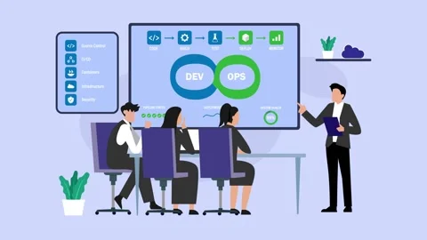 DevOps Presentation Concept with Team Meeting and Software Development Life.. Stock Footage 337943370
