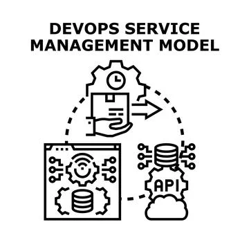 Devops service management model for it operations Stock-Illustration