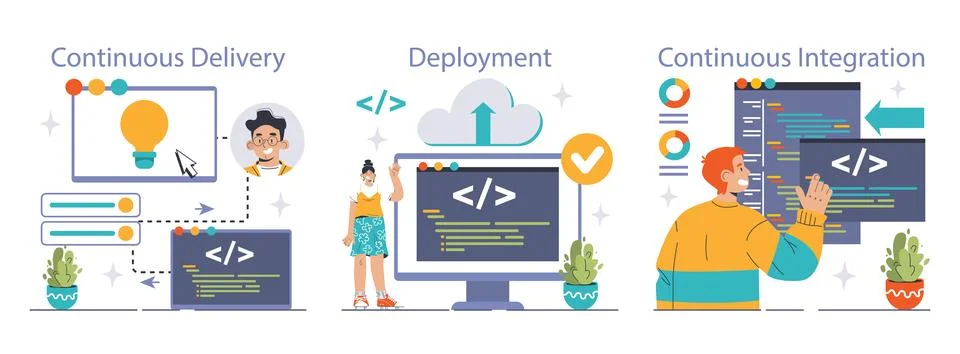 DevOps set. Software development methodology. Software development Stock Illustration