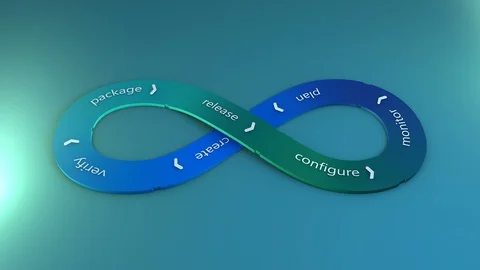 DevOps, software development flow.	 Vídeo Stock 101506264