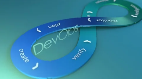 DevOps, software development flow.	 Stock Footage 101508806