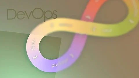 DevOps, software development flow. Stock Footage 104895420