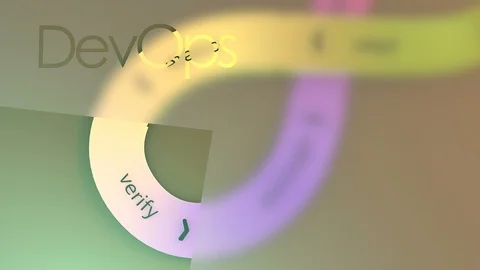 DevOps, software development flow. Stock Footage 104895654