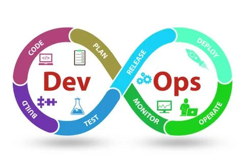 DevOps software development IT concept - 3d rendering Stock Illustration