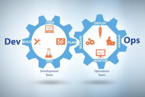 DevOps software development IT concept - 3d rendering イラスト素材