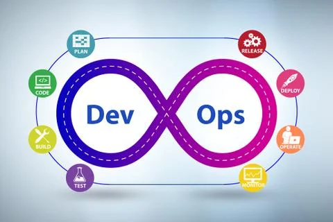DevOps software development IT concept - 3d rendering イラスト素材