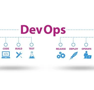 DevOps software development IT concept - 3d rendering イラスト素材