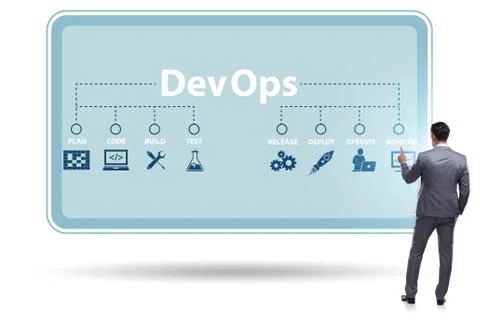 DevOps software development IT concept Stock Photos