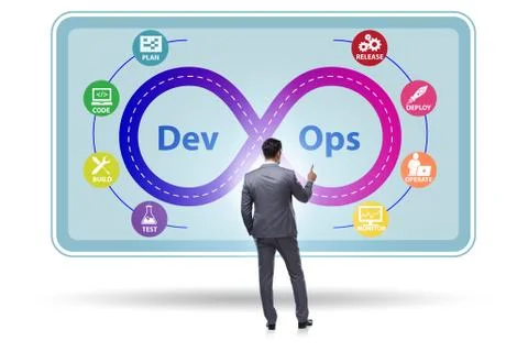 DevOps software development IT concept Stockfoto's