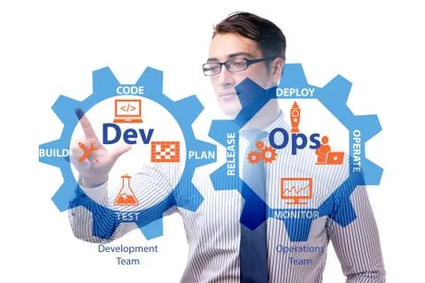 DevOps software development IT concept Stock Photos