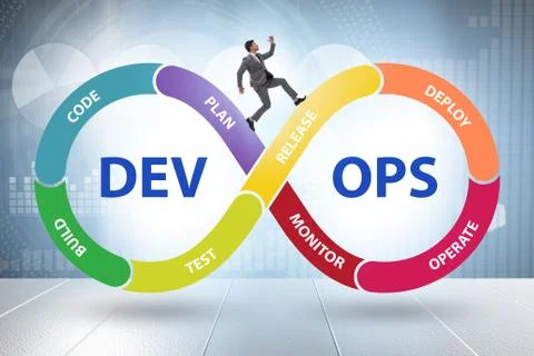 DevOps software development IT concept Stock Photos