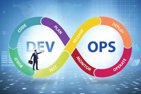 DevOps software development IT concept Stock Photos