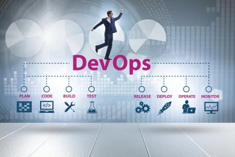 DevOps software development IT concept Stock Photos