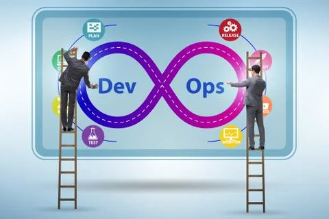 DevOps software development IT concept Stockfoto's