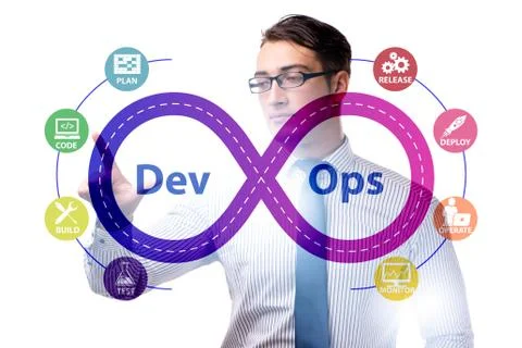 DevOps software development IT concept Stock Photos