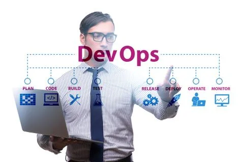 DevOps software development IT concept Stock Photos