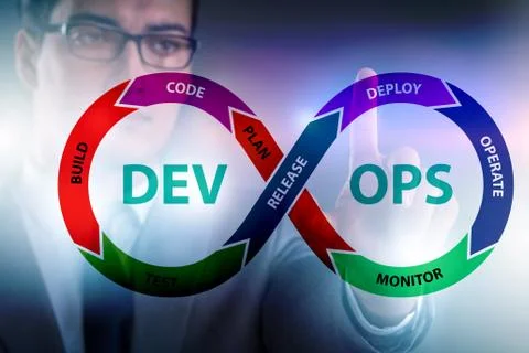 DevOps software development IT concept Stock Photos