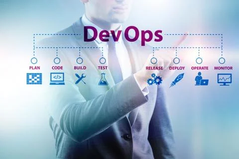 DevOps software development IT concept Stock Photos