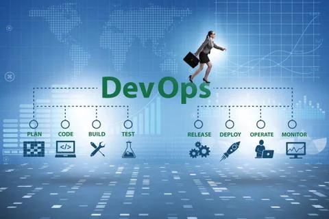 DevOps software development IT concept Stock Photos