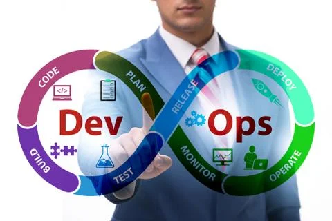 DevOps software development IT concept Stock Photos
