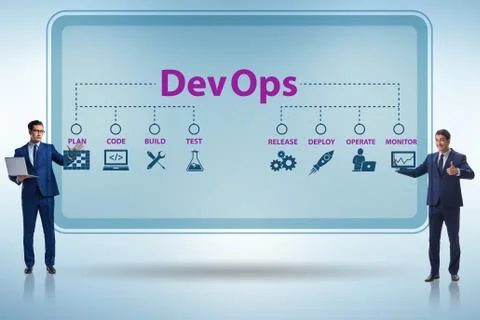 DevOps software development IT concept Stock Photos