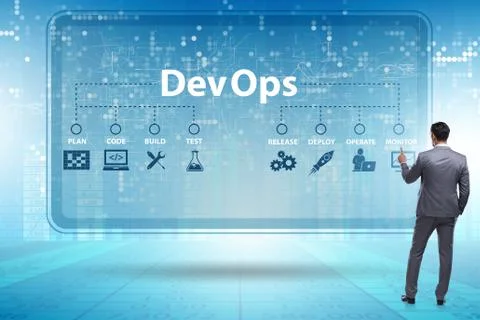 DevOps software development IT concept Stockfoto's
