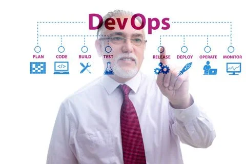 DevOps software development IT concept Stock Photos