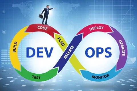 DevOps software development IT concept Stock Photos