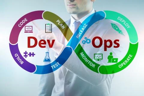 DevOps software development IT concept Stock Photos