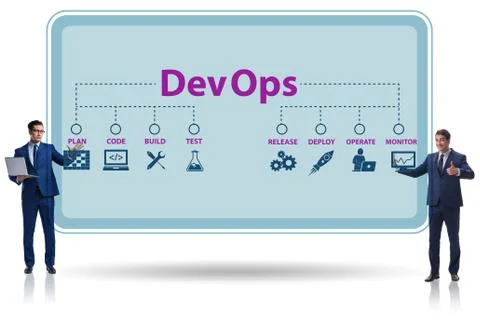 DevOps software development IT concept Stock Photos