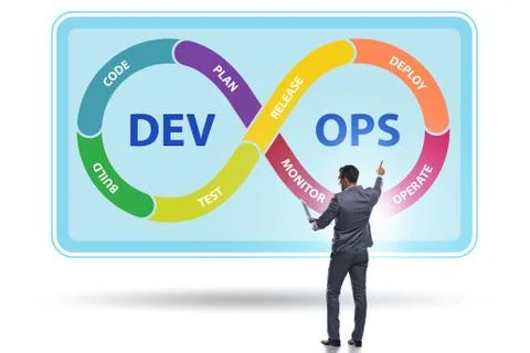 DevOps software development IT concept Stock Photos